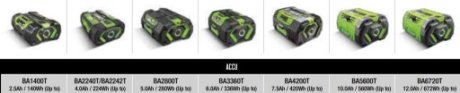 Ego Accu - BA2240T EGO accu - BA2240T